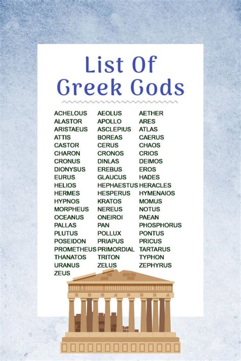 list greek mythology gods.